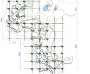 Grid of trees and the whole school establishment