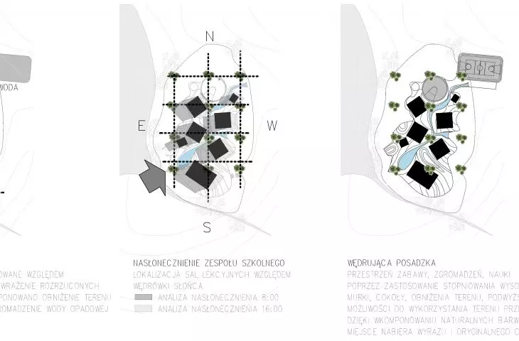 Rural school complex in Haiti, design schemes