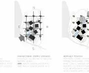 Rural school complex in Haiti, design schemes