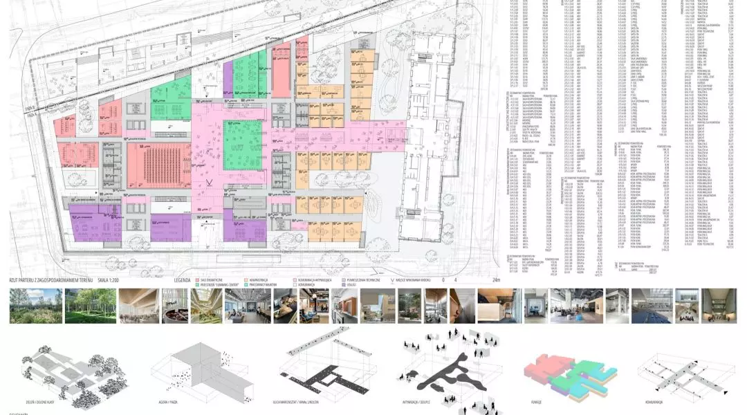 III Nagroda: Stelmach Partnerzy Biuro Architektoniczne