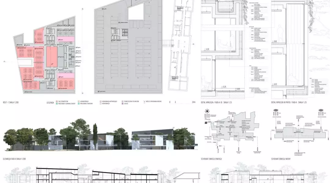 III Nagroda: Stelmach Partnerzy Biuro Architektoniczne