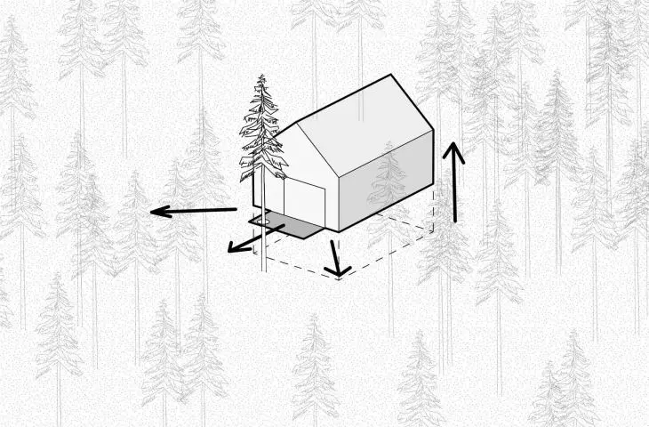 The process of shaping the body; elevating the most important functions to the first floor provides residents with a better view of the forest