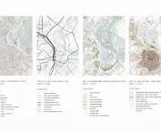 Analizy urbanistyczne w skali ponadlokalnej