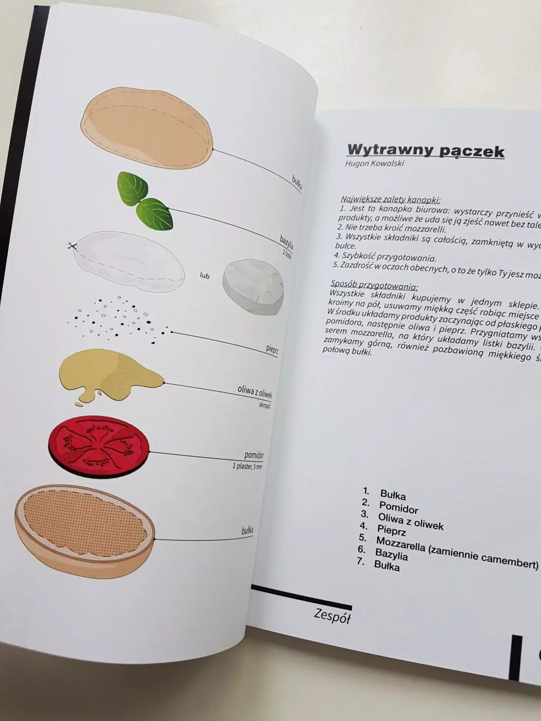 „UGO TU JE”, UGO
Architecture (kanapka)