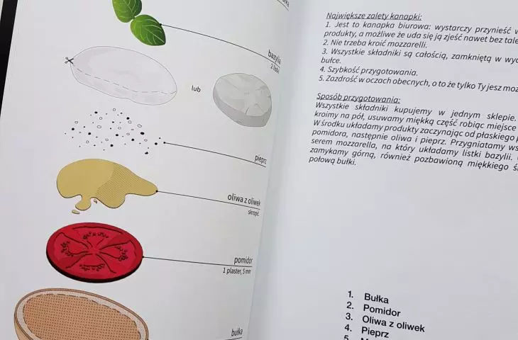 „UGO TU JE”, UGO Architecture (kanapka)