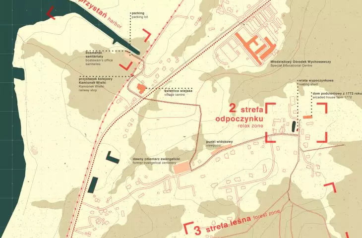zagospodarowanie, Kamionek Wielki