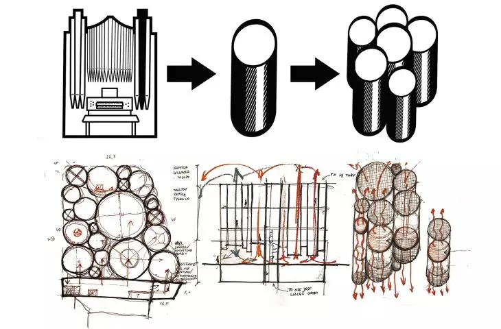 inspiracja dla formy architektonicznej
