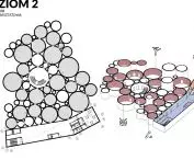 poziom 2