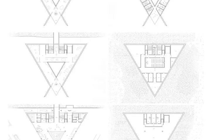 projections