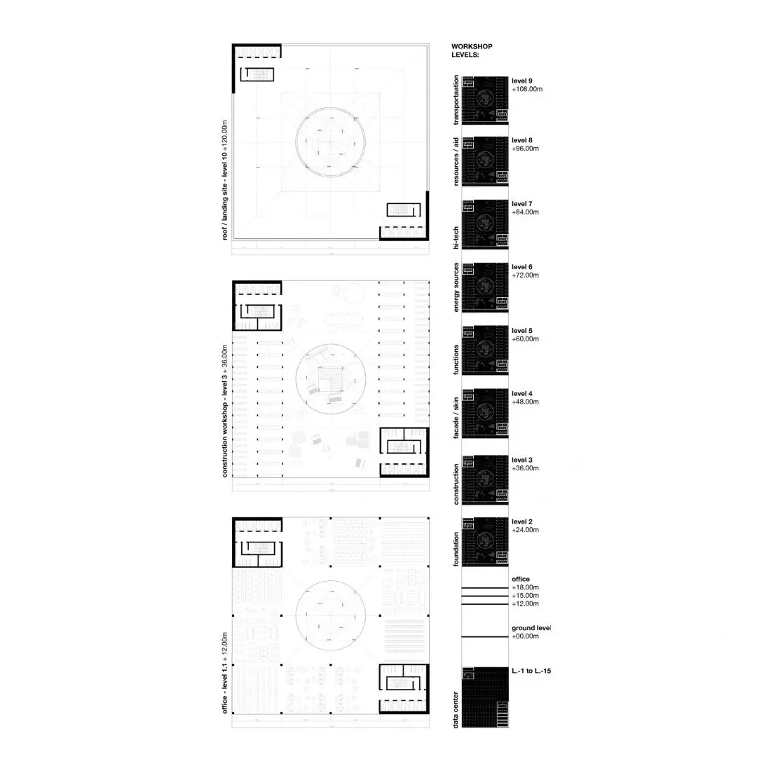 Pilgrim Skyscraper,
rzuty i program