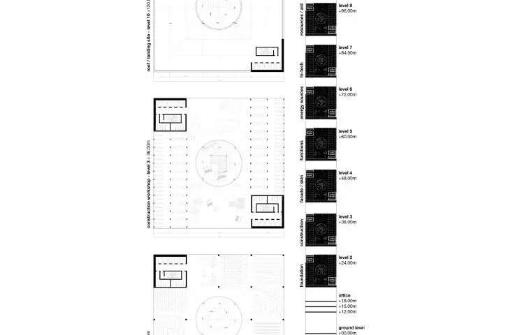 Pilgrim Skyscraper, projections and program