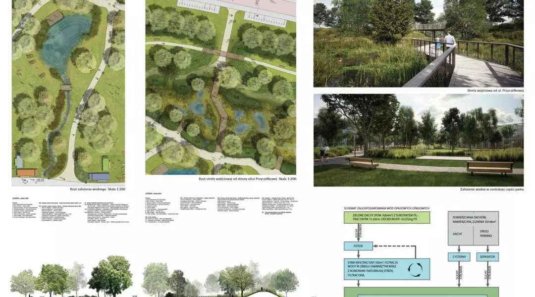 III Nagroda: Projekt aut. zespołu: Piotr Hardecki Architekt, „Abies” Architektura Krajobrazu, Maciej Nonas