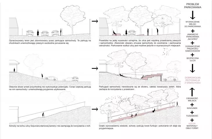 Woonerf w Wieliczce, idea projektowa