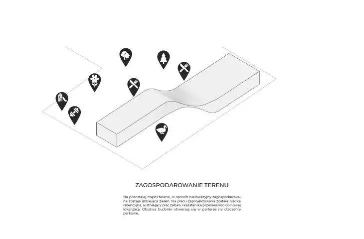 zagospodarowanie terenu