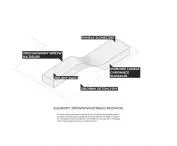 elements of sustainable development