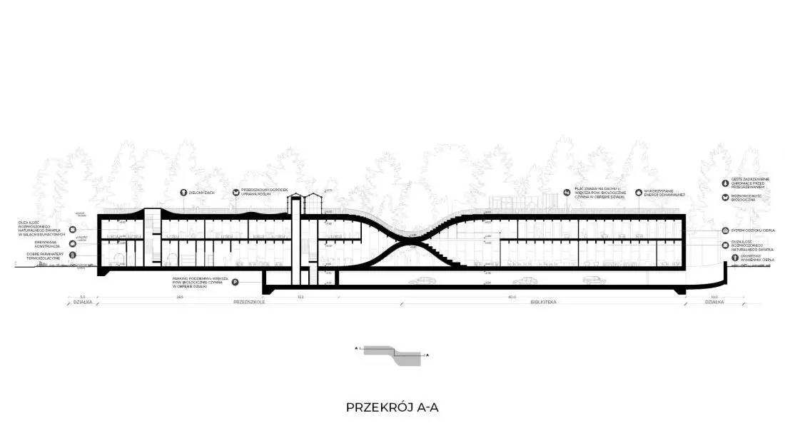 przekrój A-A