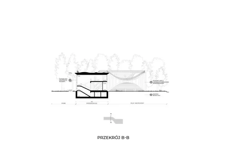 B-B section