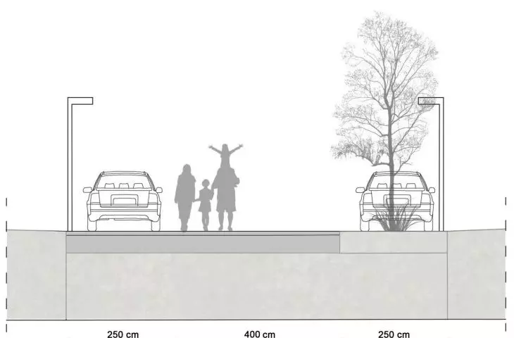 Przekrój projektu