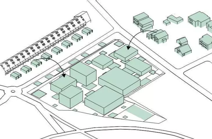 block forming scheme