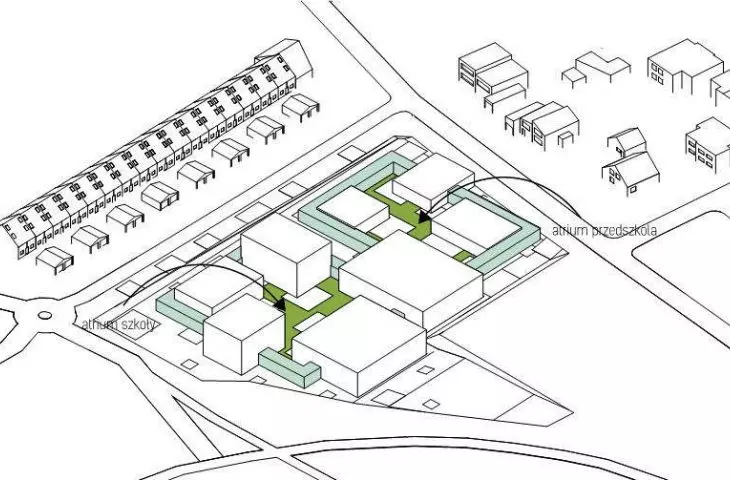 atria between buildings