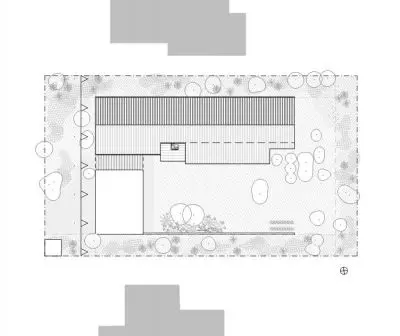 sytuacja
