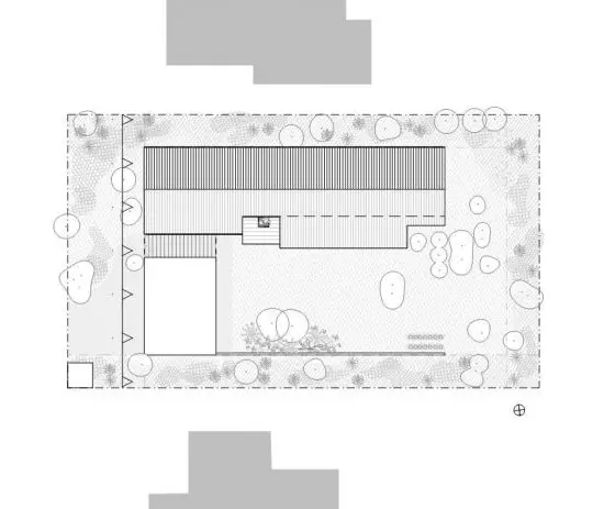sytuacja