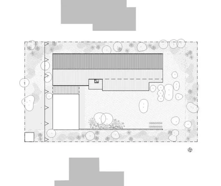sytuacja