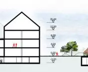 cross-section of the urban establishment