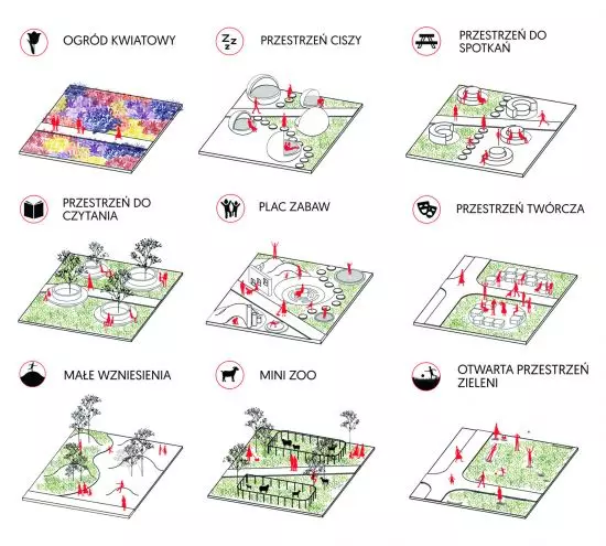 wnętrza urbanistic