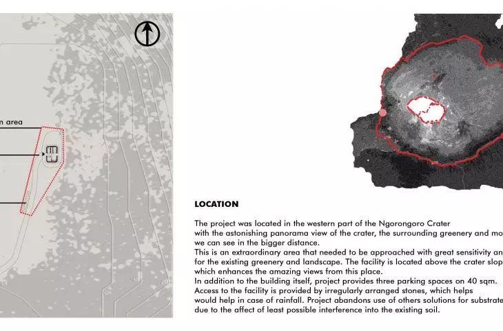 Location and PZT of the facility