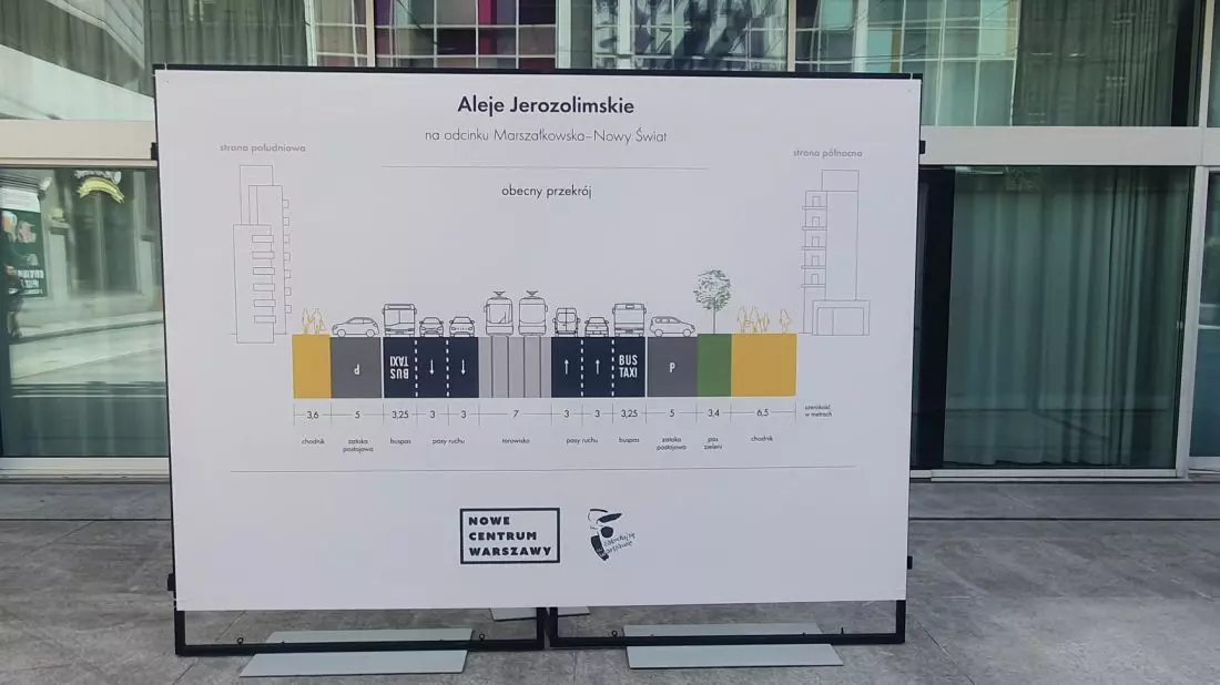 Porównanie stanu istniejącego i projektowanego
