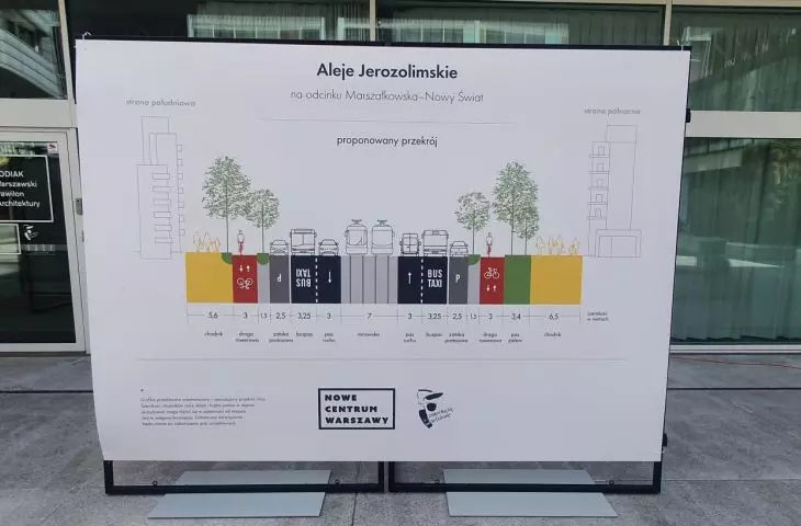 Design of new avenues