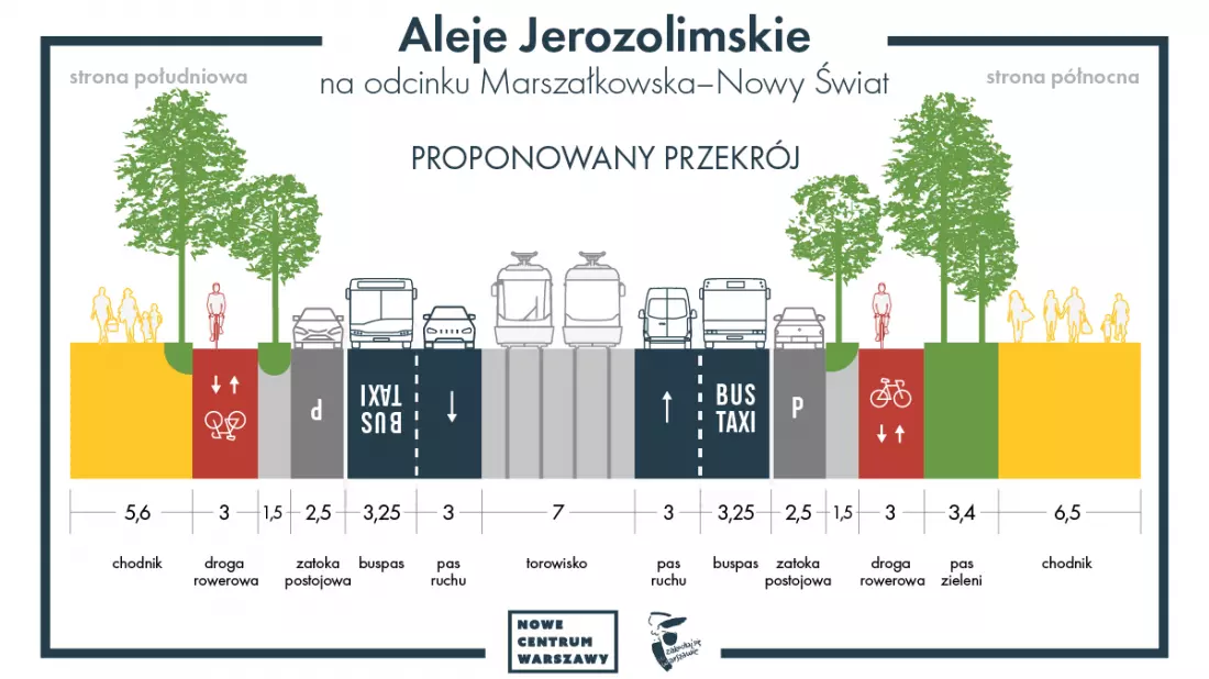 Projektowany przekrój