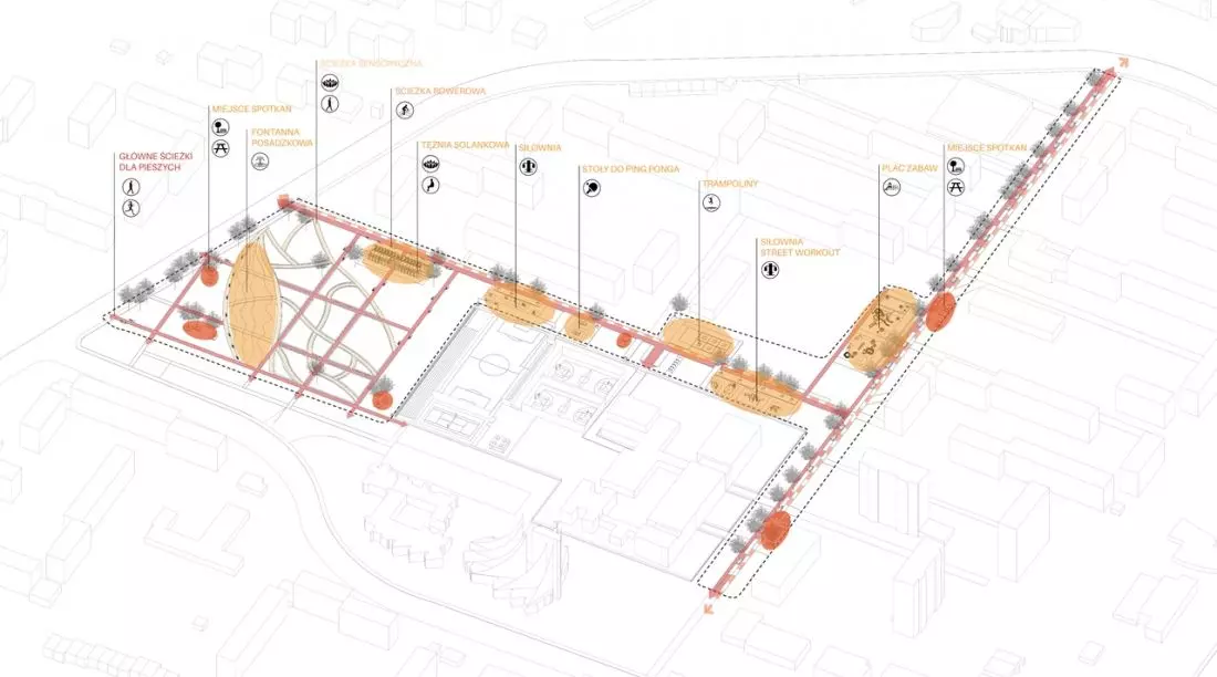 Plan zagospodarowania
terenów zielonych