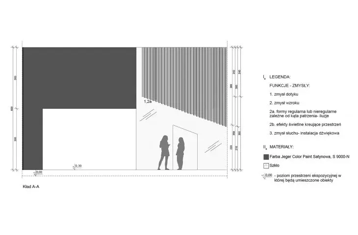 Multisensory spaces inspired by paintings, AA Layout
