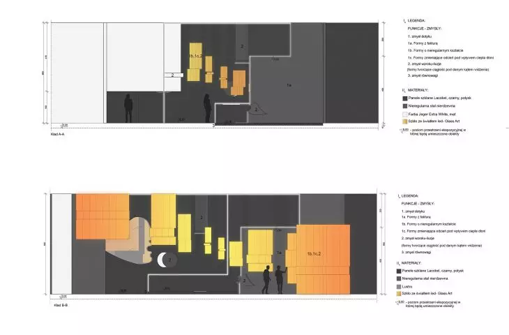 Multisensory spaces inspired by painting, cross section of object 01