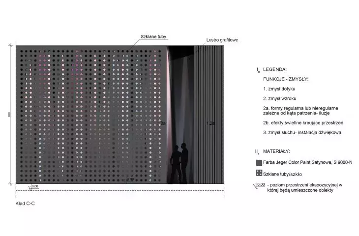 Multisensory spaces inspired by painting, CC layout, object 02