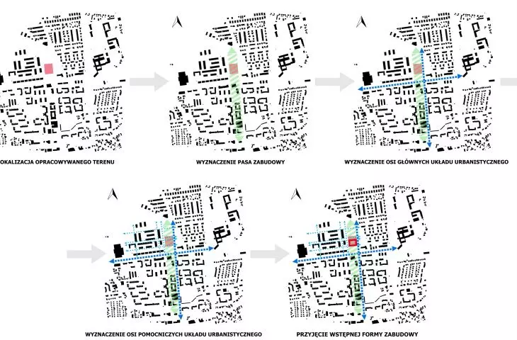 Urban planning and schemes