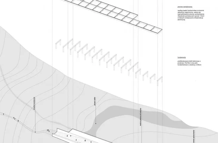 axonometry