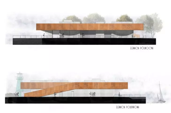 north and south elevations