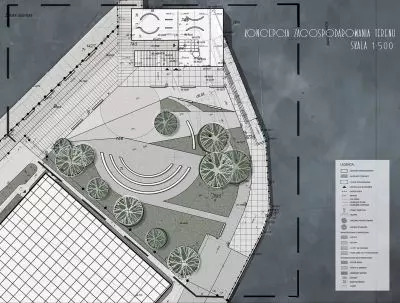 land use plan plan land use