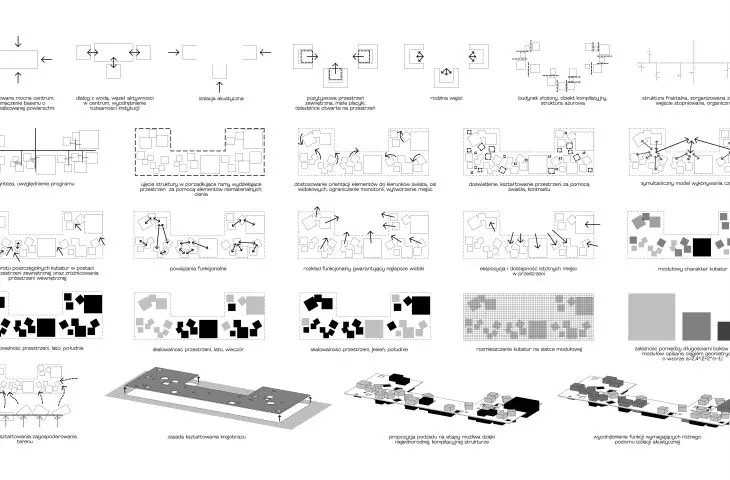 Gliwice marina, design schemes