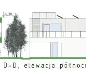 przekrój przez zespół D-D, elewacja północno-zachodnia