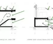 energy diagrams, a diagram of the advantages of a swimming pool situation at home and a diagram of the advantages of hemp concrete