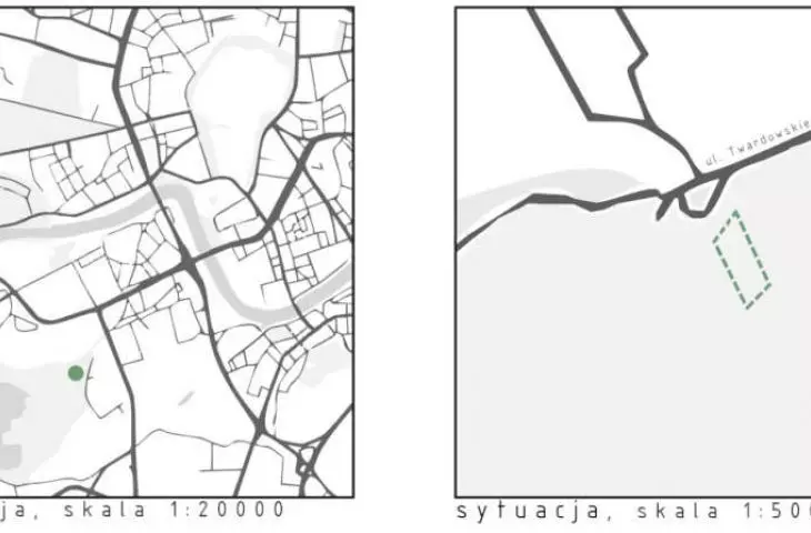 location, orientation, situation and analysis conclusions 