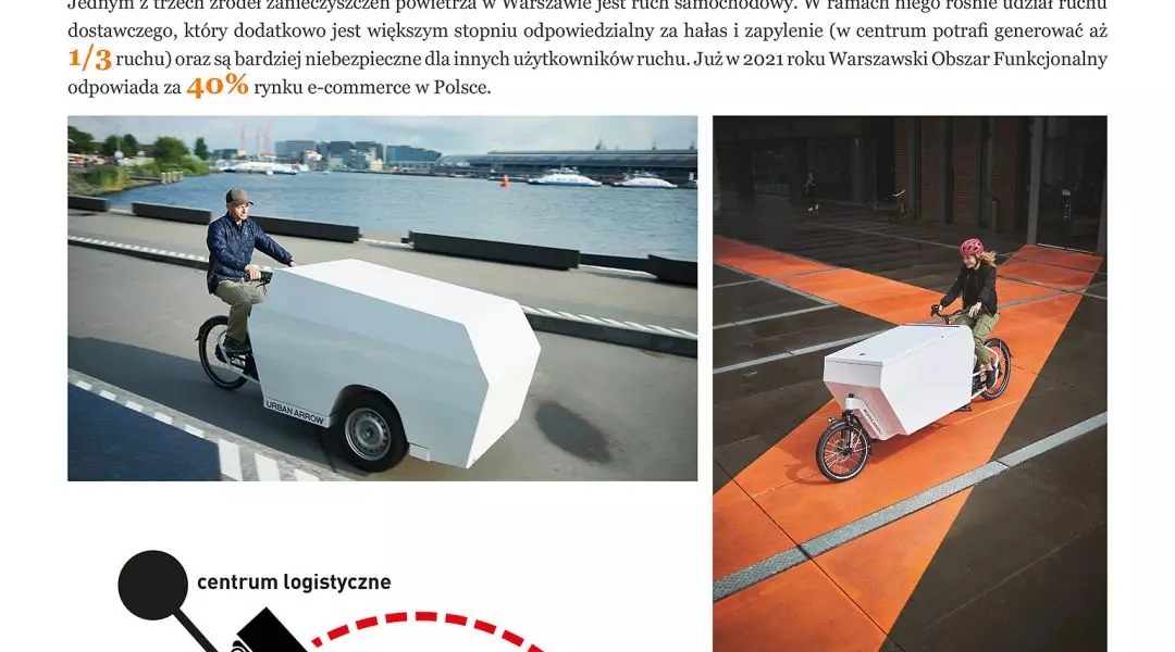 Wyróżnienie w kategorii „Futuwawa”