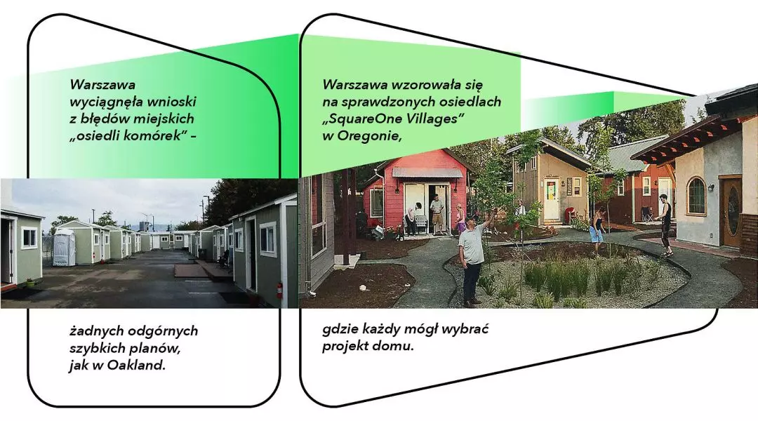 Wyróżnienie w kategorii „Futuwawa”