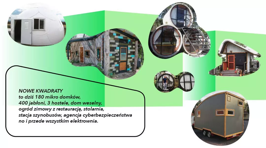 Wyróżnienie w kategorii „Futuwawa”