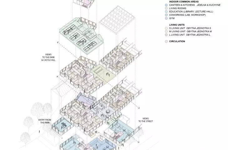 Nowa Tepna, aksonometria co-housingu