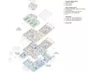 Nowa Tepna, aksonometria co-housingu